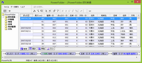 \ - /PowerFolder/ނ