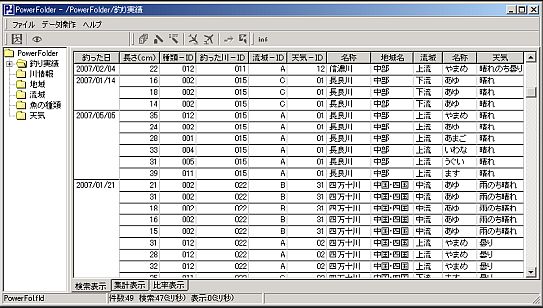 \ - /PowerFolder/ނ