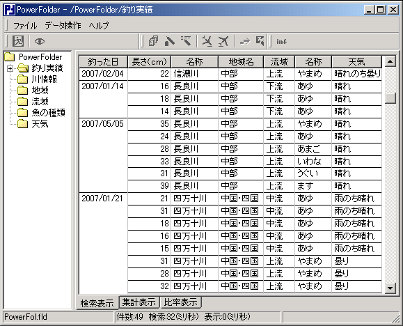 \ - /PowerFolder/ނ