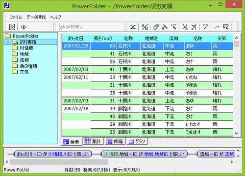 \ - /PowerFolder/ނ