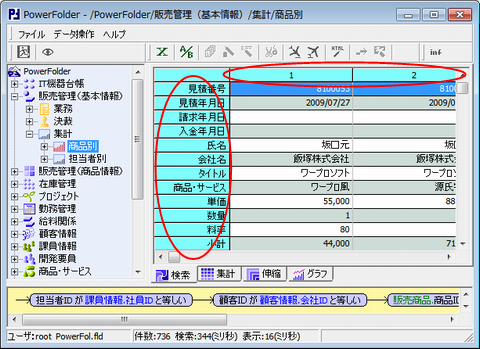 転置表示