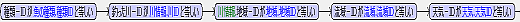 関連付けの条件
