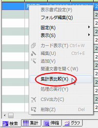 複数集計ー集計表比較