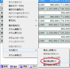 複数集計ー集計表比較