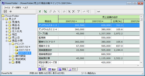 集計例