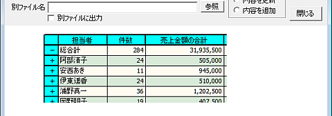 作成された伸縮表示