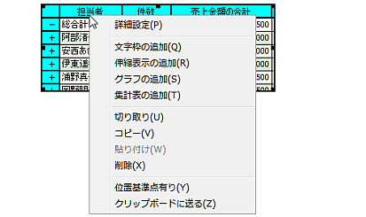 作成された伸縮表示のメニュ