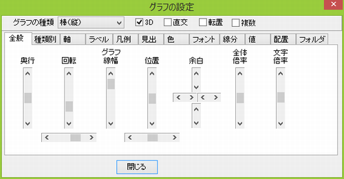 쐬ꂽg