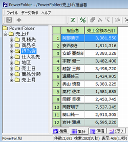 集計行の選別